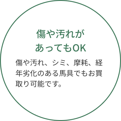 傷や汚れがあってもOK